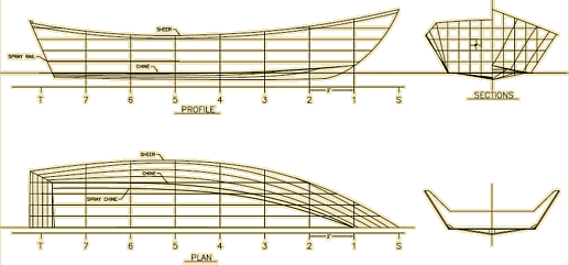 Marshall James Skiff lines