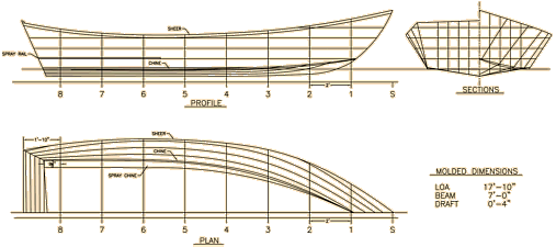 SeaDog Lines